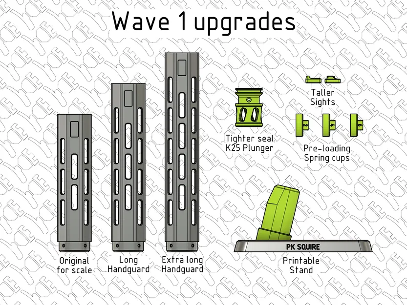 Nâng cấp cho Wave 1 PK Squire - Image 2