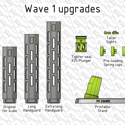 Nâng cấp cho Wave 1 PK Squire