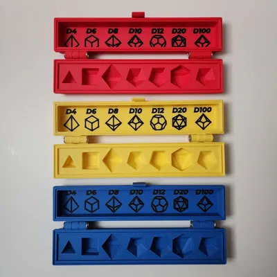 Hộp Đựng Dice v2 (Có Hướng Dẫn Đặt Xúc Xắc)