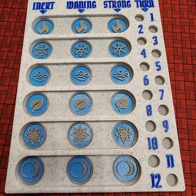 Bộ Theo dõi Nguyên tố và Lượt đi Gloomhaven / Frosthaven