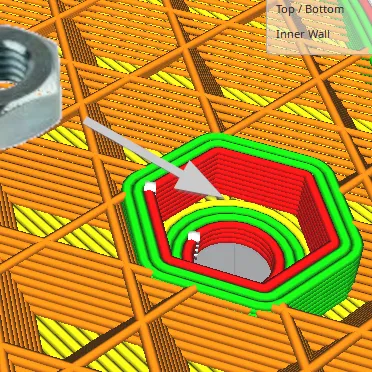 Giá Đỡ Máy Chiếu 3 Trục Đơn Giản (RPJ280)