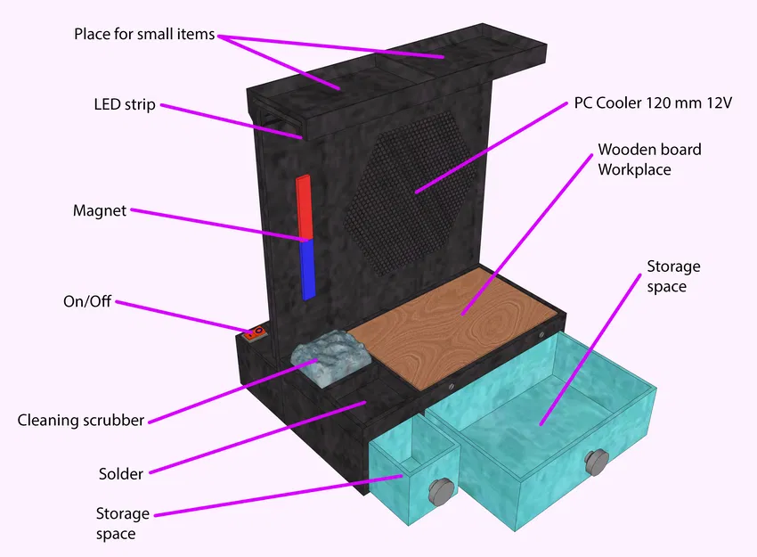 Giá đỡ/bàn làm việc hàn nhỏ - Image 4