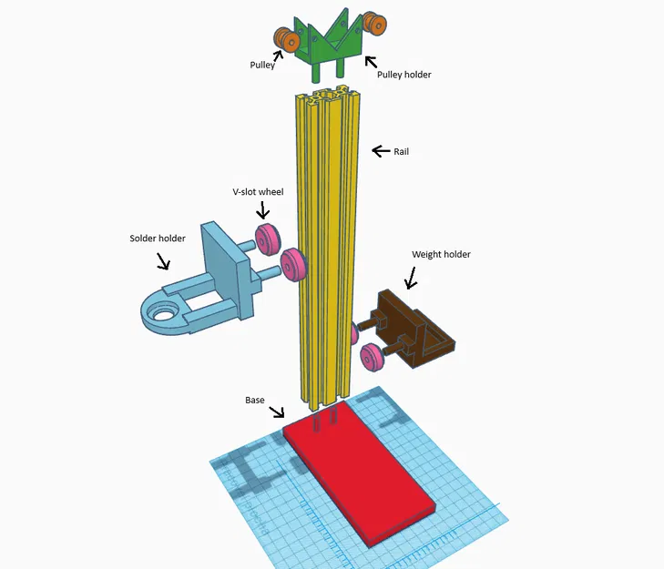Trạm Hàn Cho Ốc Vít Giữ Nhiệt - Image 2