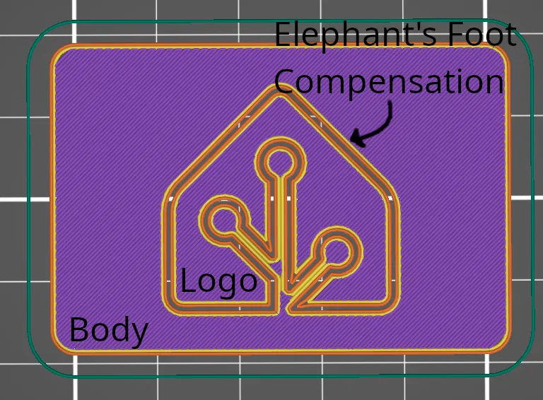 Đế Giữ Thẻ/Nhãn NFC - Image 3