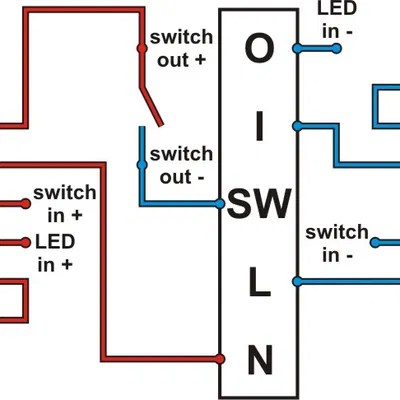 Hộp Shelly/WAGO cho Shelly 1/WAGO 221-5