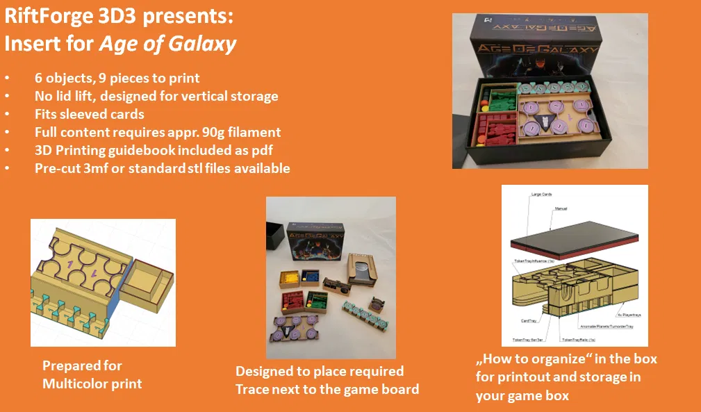 Age of Galaxy - Insert Tối Ưu Lưu Trữ - Image 1