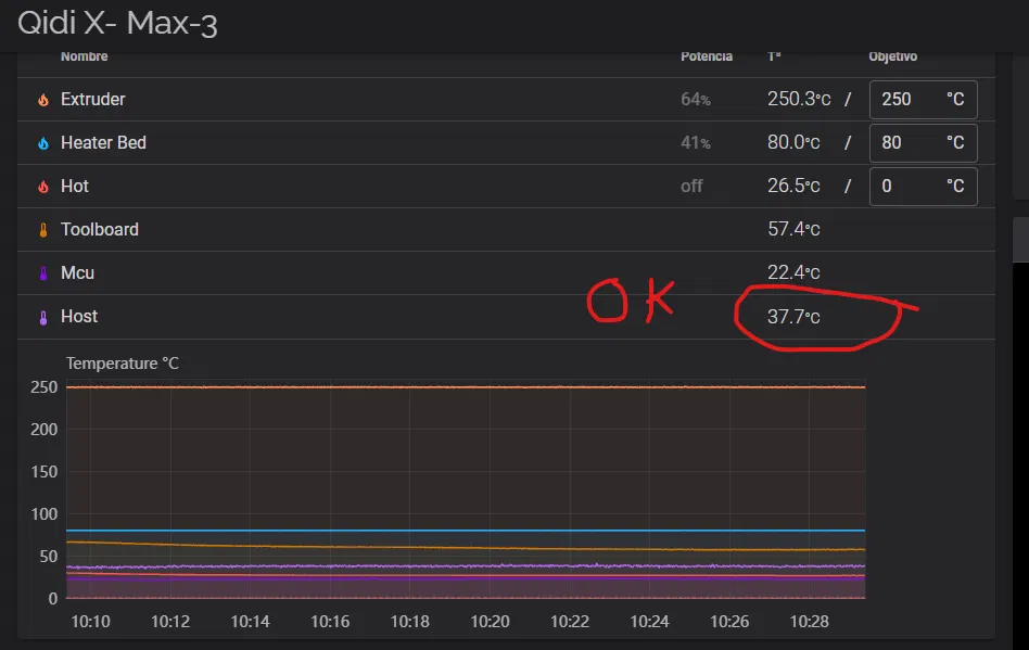 Mod quạt 80x10 cho nắp sau Qidi XMAX 3 - Image 3