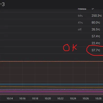 Mod quạt 80x10 cho nắp sau Qidi XMAX 3