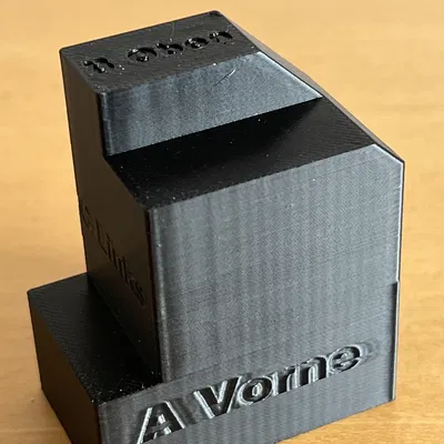 Phương pháp chiếu 1