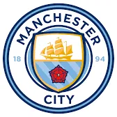 Mô hình đội bóng Man city