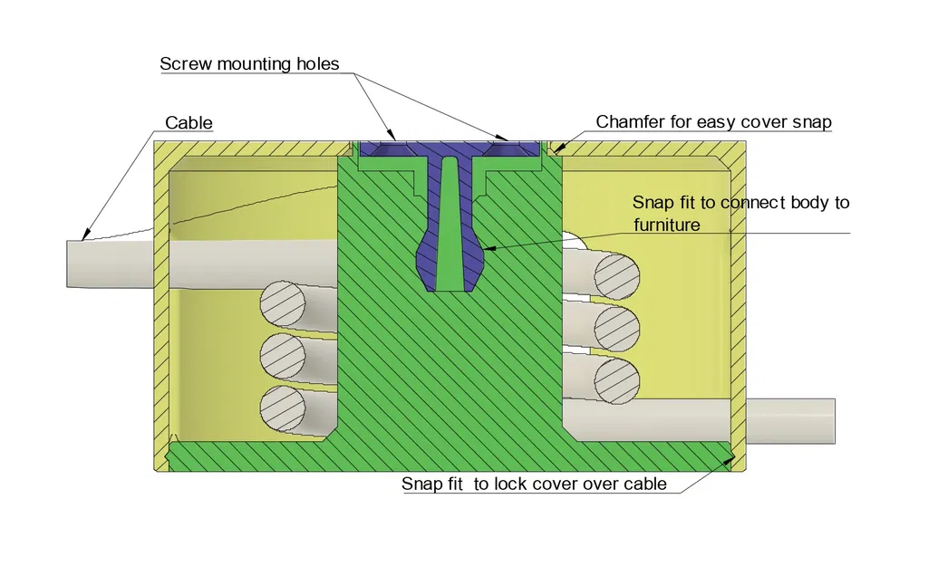 Dụng cụ giữ và sắp xếp dây cáp - Image 2