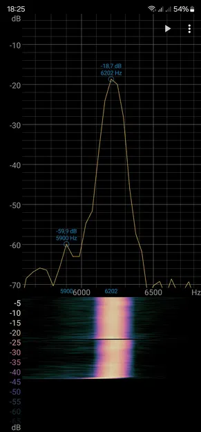 Còi Chó Tầm Xa 6.2 kHz - Image 3