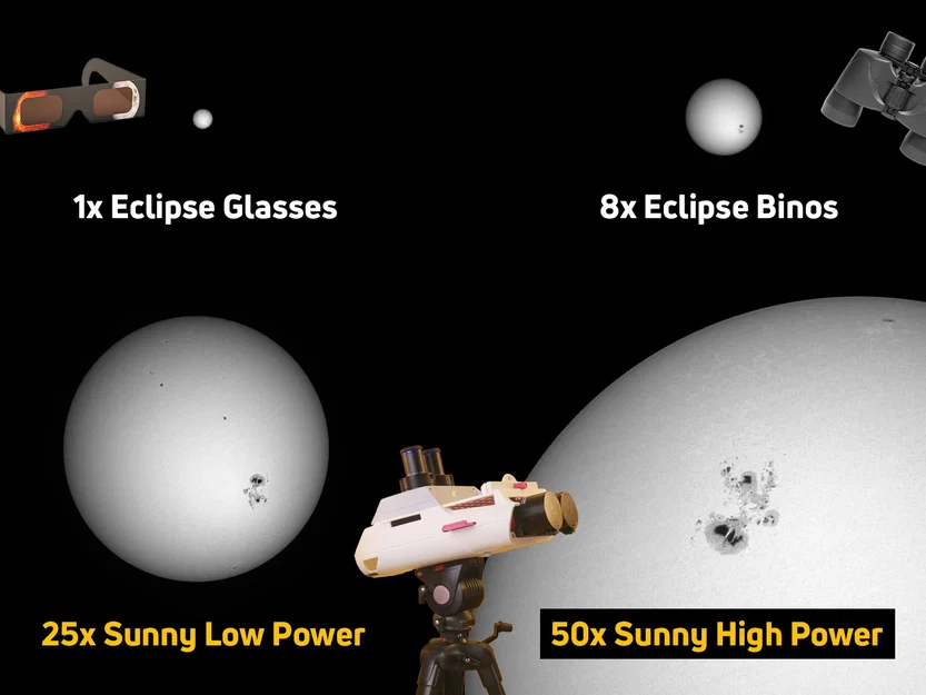 Ống nhòm Nhật thực Sunny - Image 2