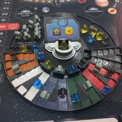 Terraforming Mars: Turmoil - Overlay cho Bảng do Fan chế tạo