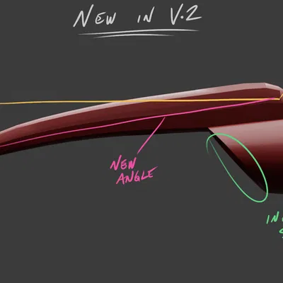 Móng Vuốt Ngón Tay - Cập Nhật Mới 1-8-24