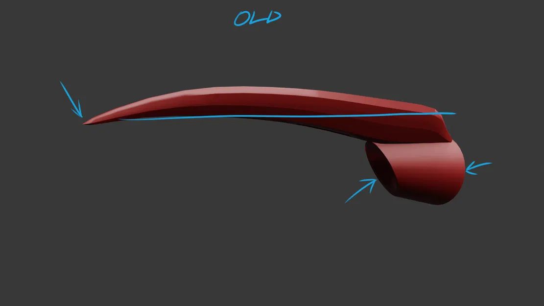 Móng Vuốt Ngón Tay - Cập Nhật Mới 1-8-24 - Image 2