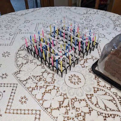 Đế Cắm 100 Nến Sinh Nhật (2 X 50)