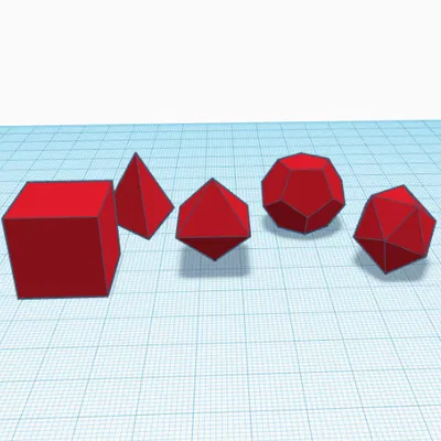 Các Khối Đa Diện Đều