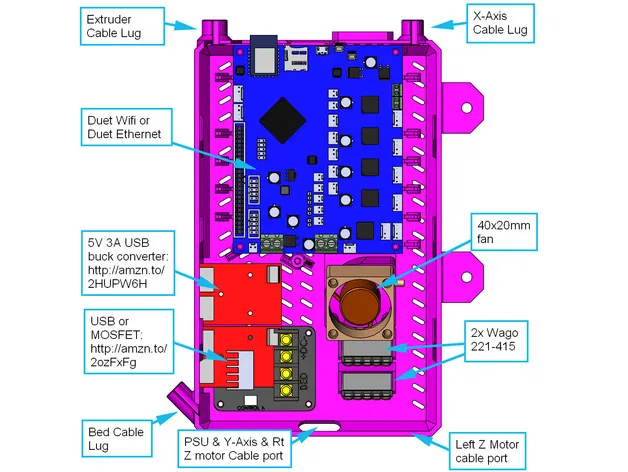 Ocie's Box - Vỏ cho Duet Wifi - V3 - Image 1