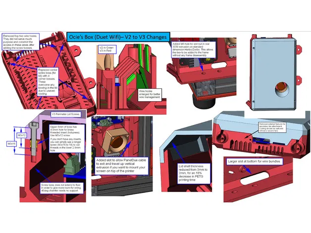 Ocie's Box - Vỏ cho Duet Wifi - V3 - Image 26