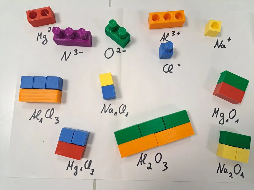 Gạch cho Công thức Thực nghiệm - Image 1