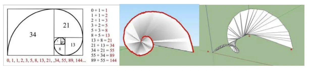 Cối xay gió Liam F1 | Tỷ lệ Vàng Fibonacci/Archimedes - Image 5
