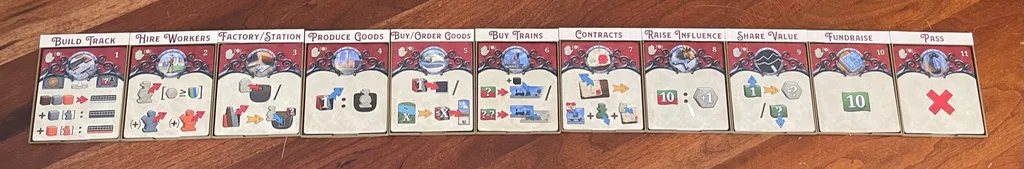 Hộp Đựng/Nhãn Hành Động Imperial Steam - Image 4