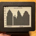 Giá đỡ màn hình ePaper 4.2" - Waveshare - Thumbnail 1