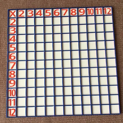 Lưới Bảng Cửu Chương