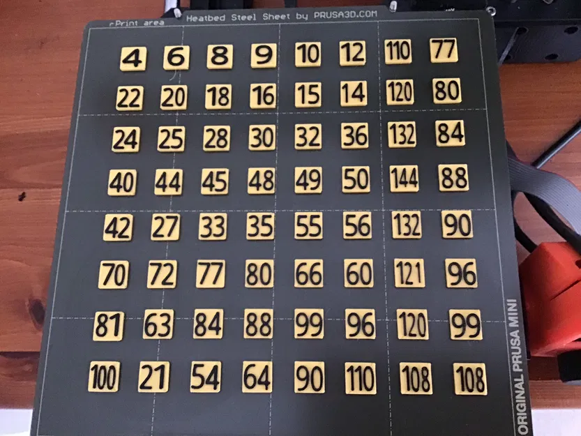 Lưới Bảng Cửu Chương - Image 2