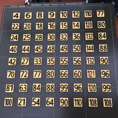 Lưới Bảng Cửu Chương