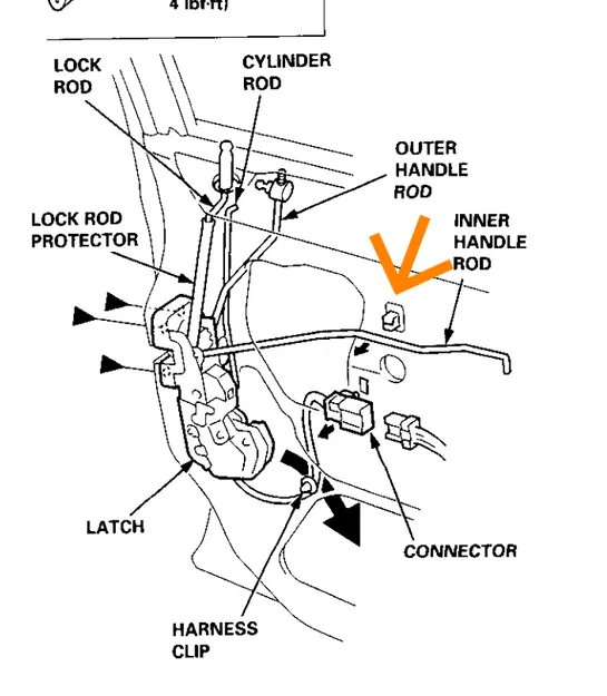 Ốc dẫn hướng ty tay nắm cửa trong Honda CRV - Image 1