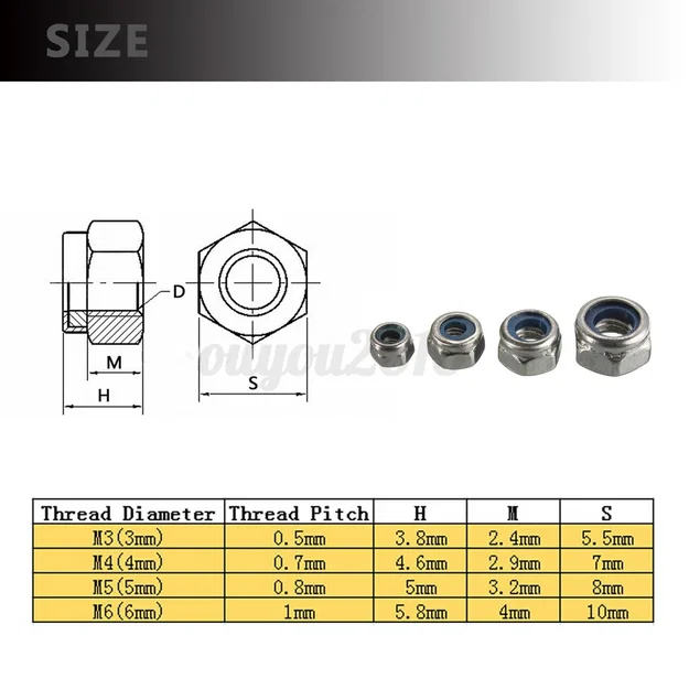 Núm vặn nắp nồi/chảo có nắp lục giác - Image 9
