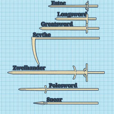 Kiếm Cán Gỗ Dummy 13 Cơ Bản