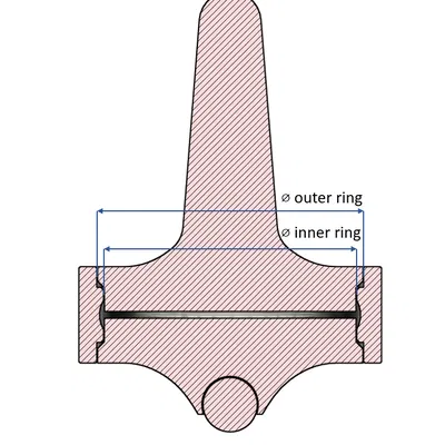 Con Quay Mini Tối Thượng