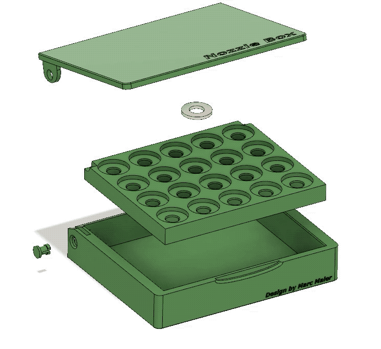 Hộp Đựng Đầu Phun Nozzle