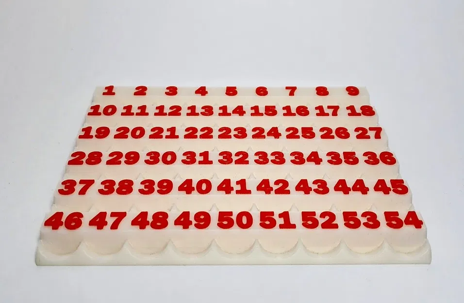 Khay biểu đồ IPC Axis and Allies (đa sắc) - Image 2