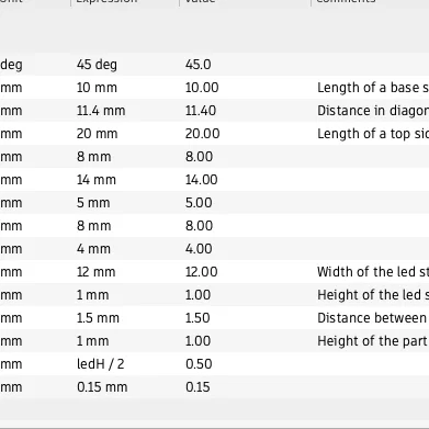 Giá đỡ Dải đèn LED Góc nghiêng 45°