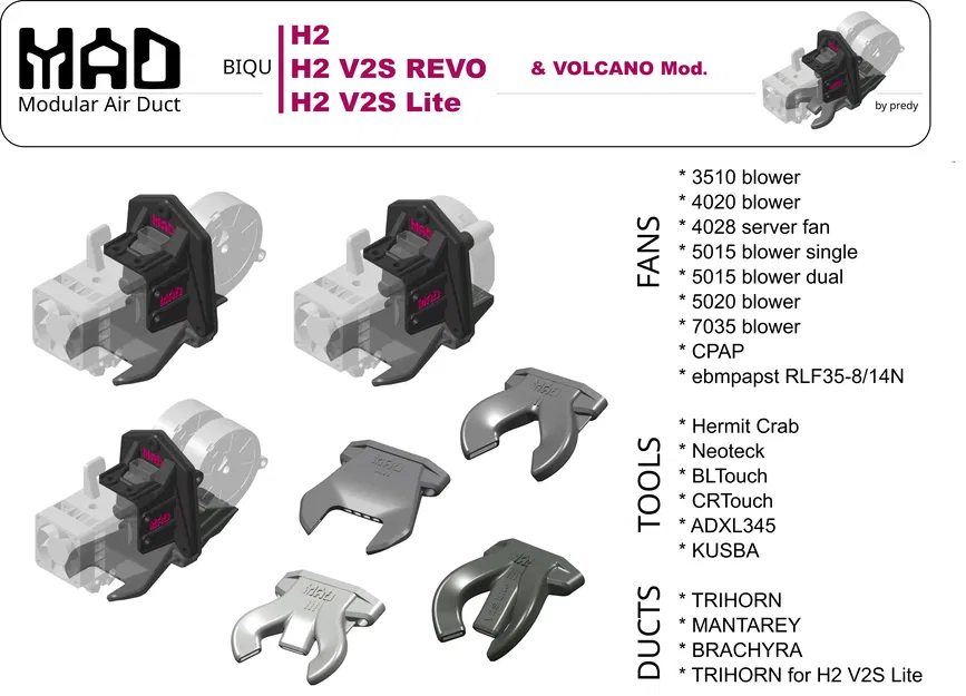 MAD - Ống dẫn khí module cho BIQU H2 / H2 V2S REVO / H2 V2S Lite / & E3D VOLCANO - Image 1