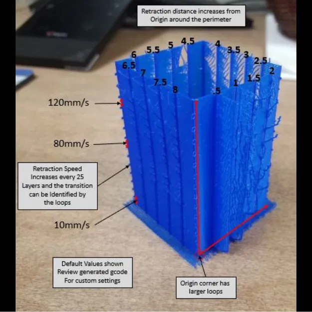 Tinh Chỉnh Retraction Tối Ưu! Cách Đơn Giản Nhất Để Chỉnh Retraction! - Image 2