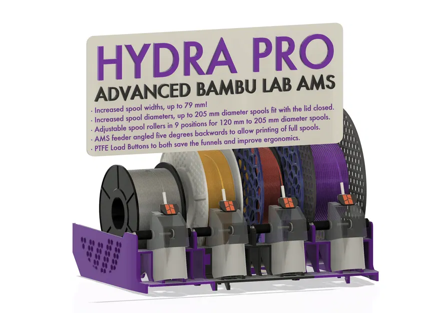Hydra PRO - Nâng cấp AMS Bambu Lab Tiên tiến - Image 1