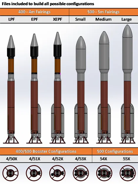 Mô hình Atlas V - Tỉ lệ 1:100 - ULA - Image 4