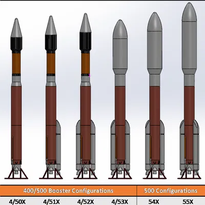 Mô hình Atlas V - Tỉ lệ 1:100 - ULA