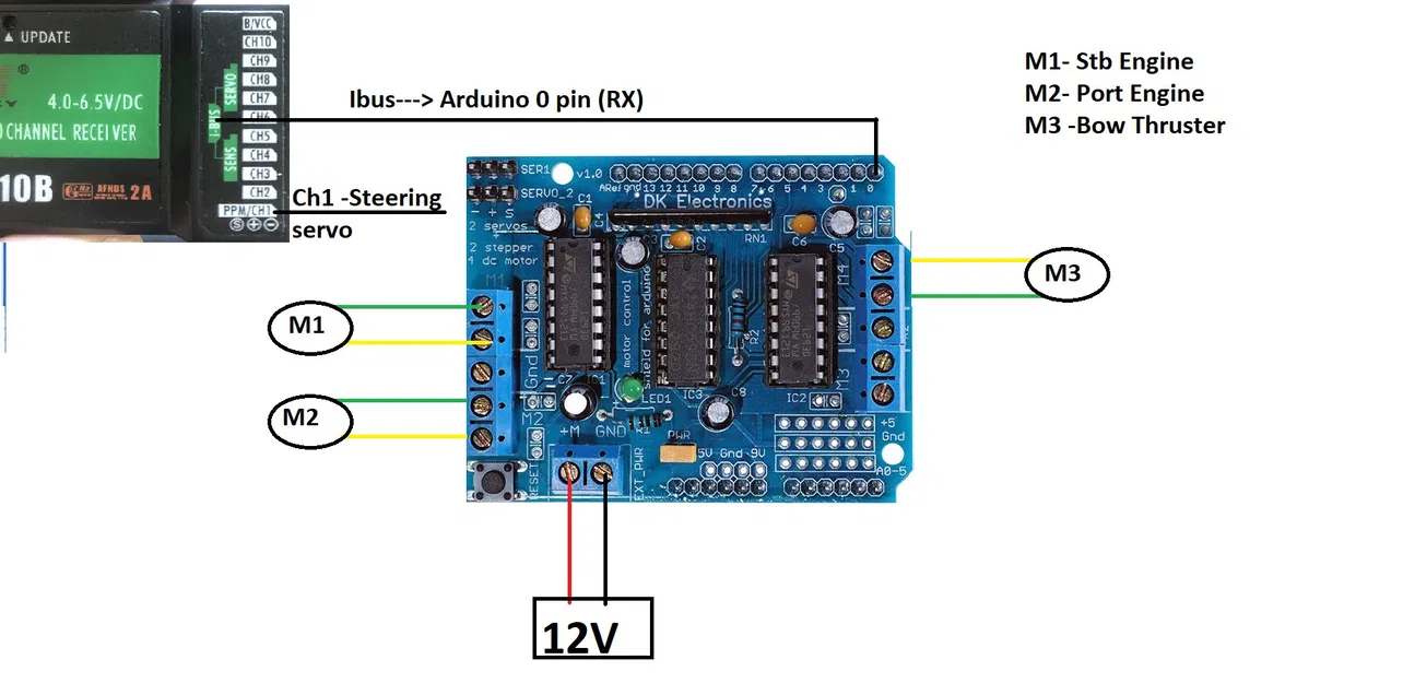 Tàu RC DFDS "Ark Germania" Dài 1,32m! Tỷ Lệ 1:150 - Image 46