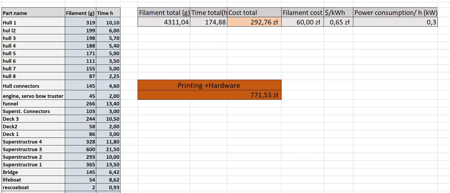 Tàu RC DFDS "Ark Germania" Dài 1,32m! Tỷ Lệ 1:150 - Image 47