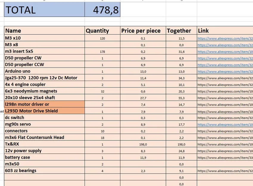 Tàu RC DFDS "Ark Germania" Dài 1,32m! Tỷ Lệ 1:150 - Image 51