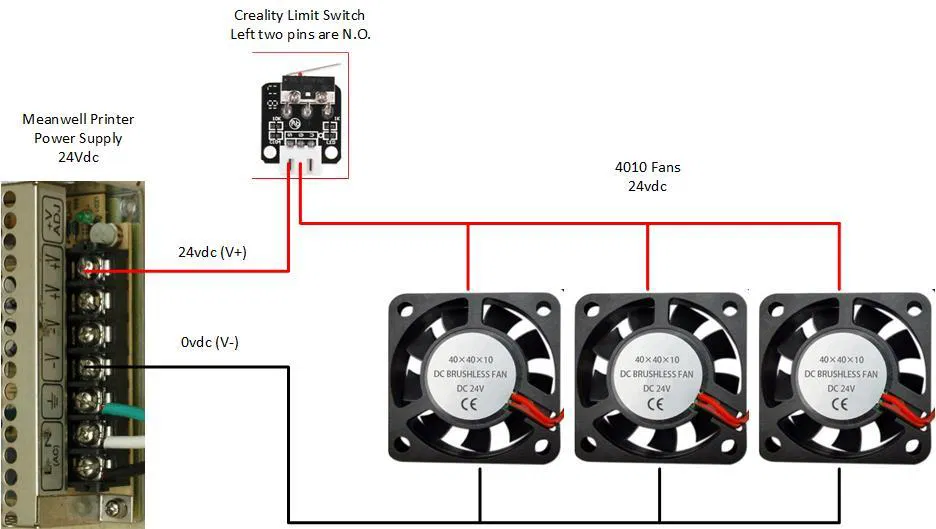 Hệ Thống Làm Mát Tự Động Cho Bàn Kính - Image 6