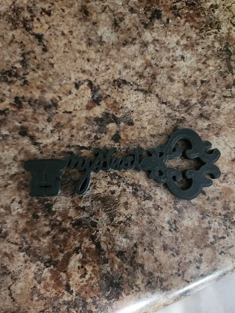 Chìa Khóa Trái Tim Tui - Image 1