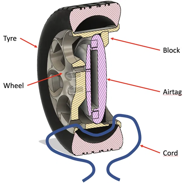 Móc khóa lốp và bánh xe AirTag - Image 5