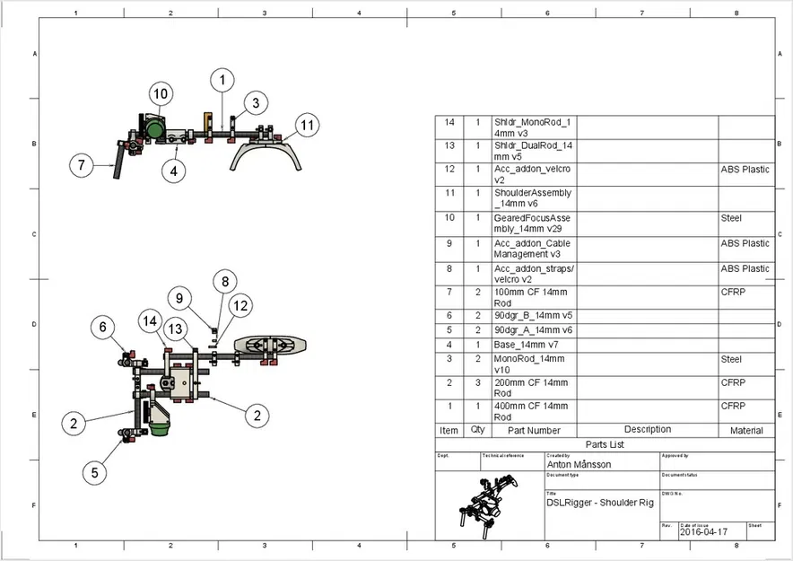 Hệ thống máy ảnh DSLR - 15/14mm - Cấu hình Shoulder Rig - Image 9
